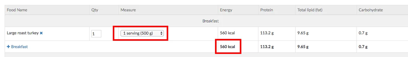 macronutrients of recipe